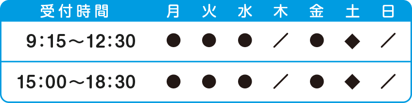 受付時間9:15〜12:30、15:00〜18:30