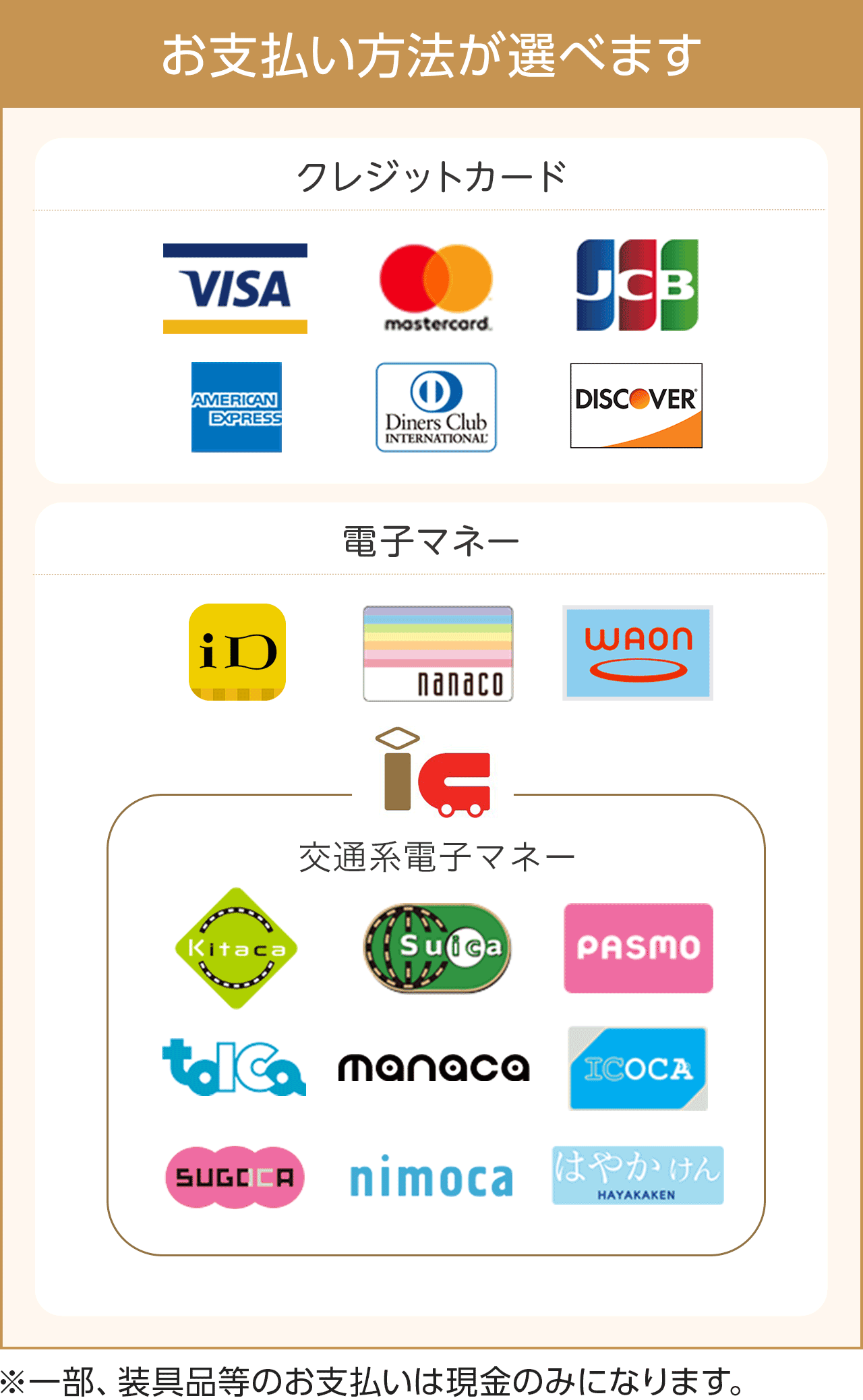 クレジット、電子マネー、QRコード決済可能